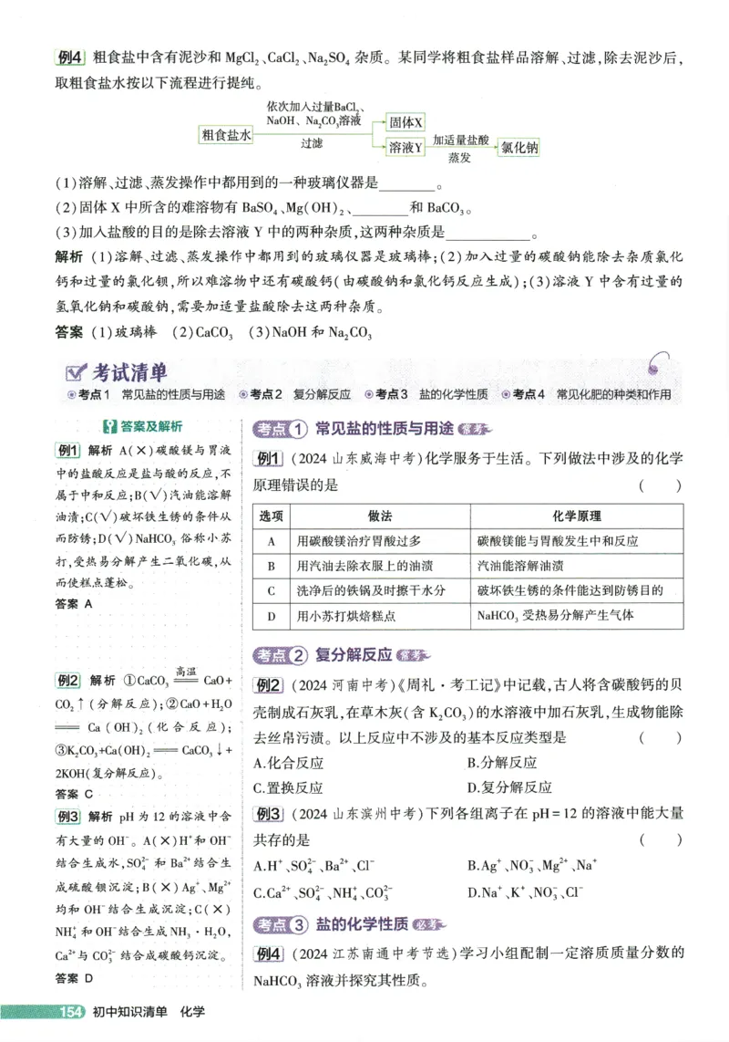 2026版53初中知识清单-化学