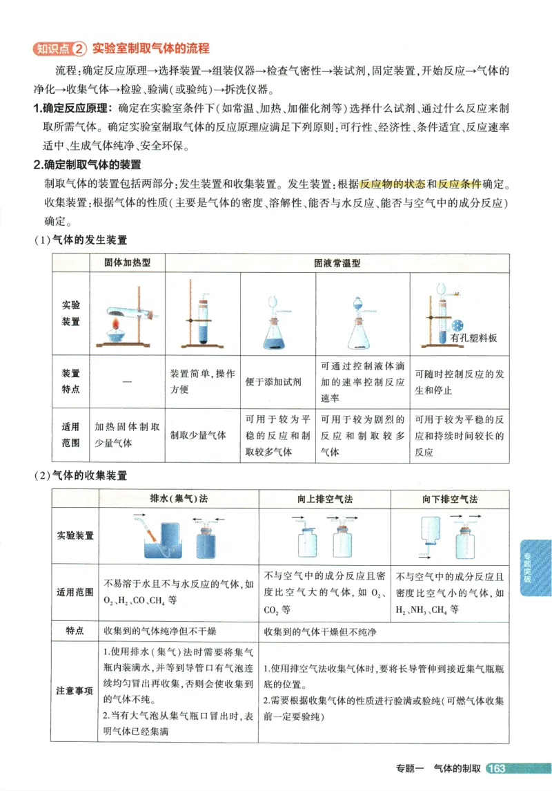 2026版53初中知识清单-化学