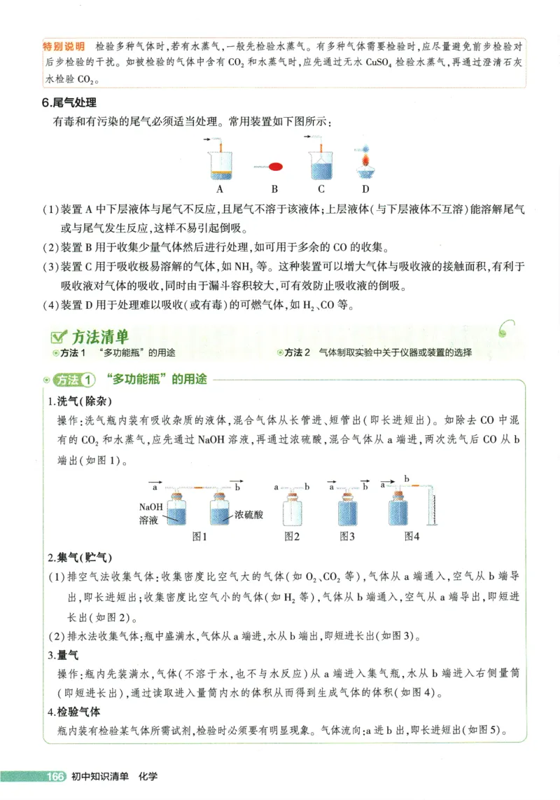 2026版53初中知识清单-化学