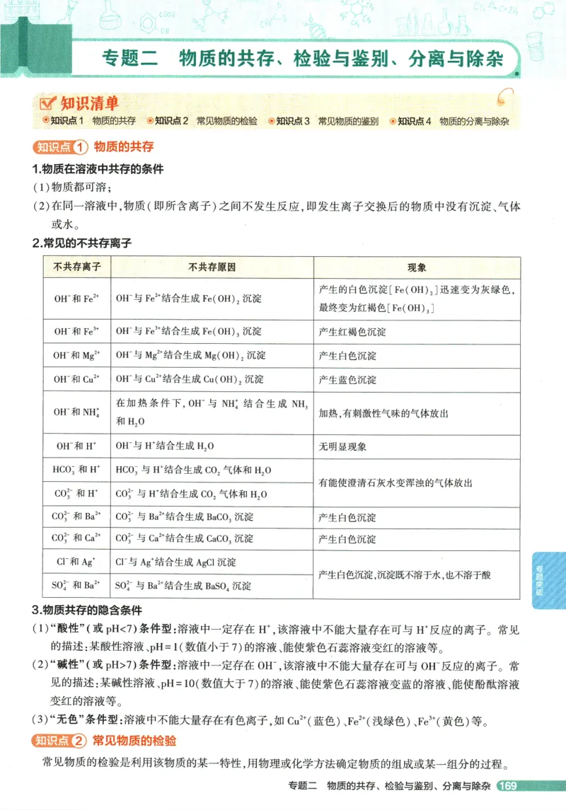 2026版53初中知识清单-化学