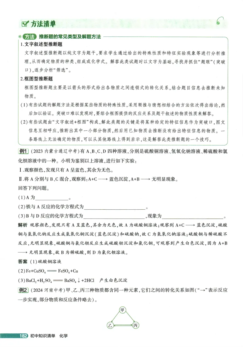 2026版53初中知识清单-化学