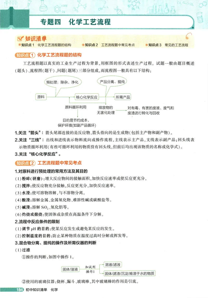 2026版53初中知识清单-化学