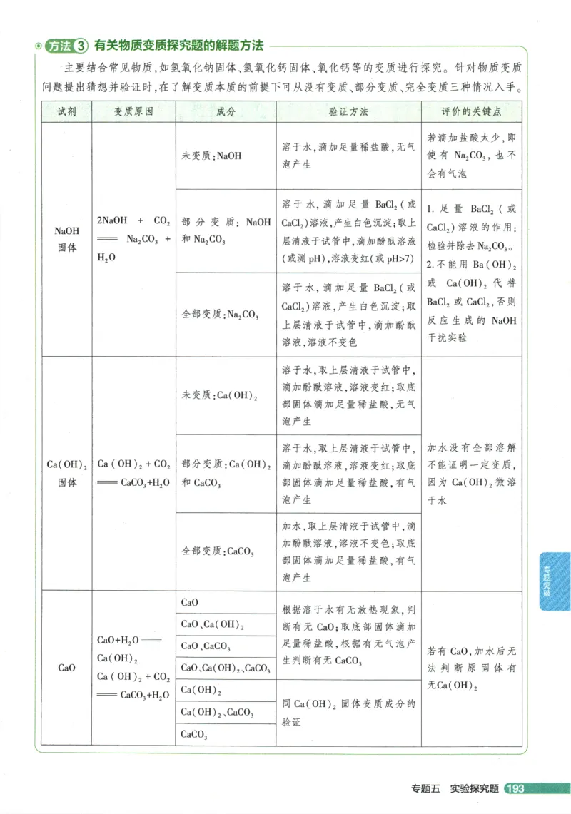 2026版53初中知识清单-化学