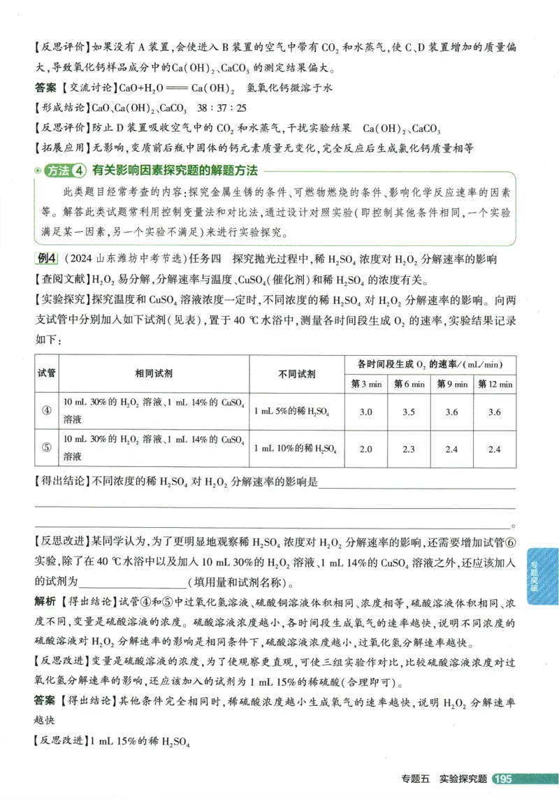 2026版53初中知识清单-化学