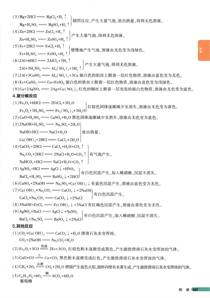 2026版53初中知识清单-化学