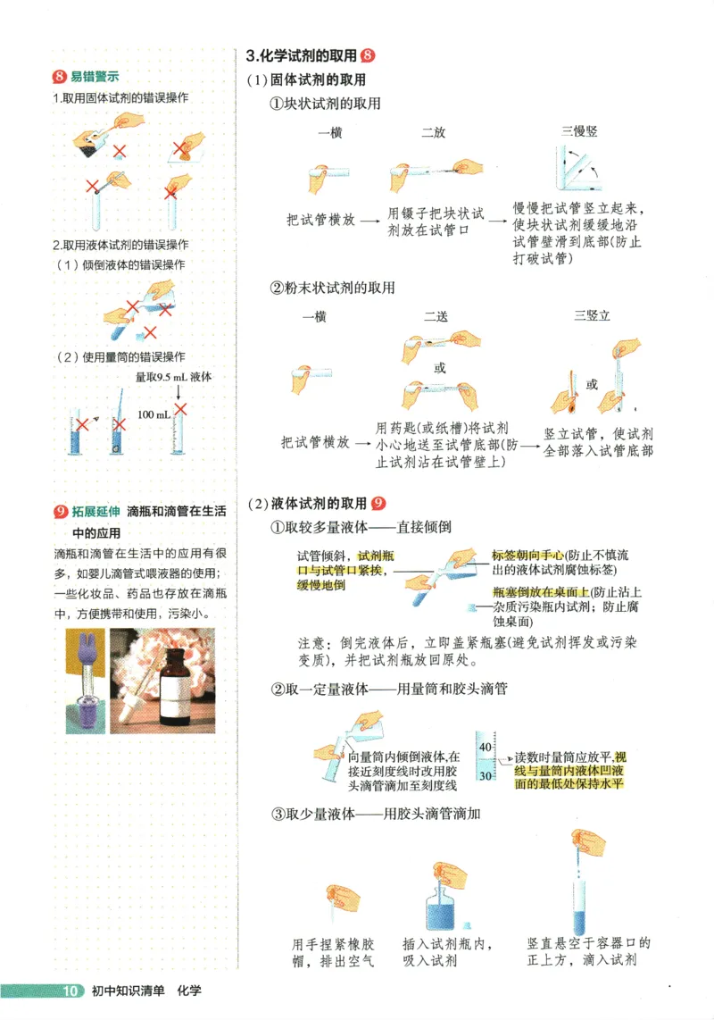 2026版53初中知识清单-化学