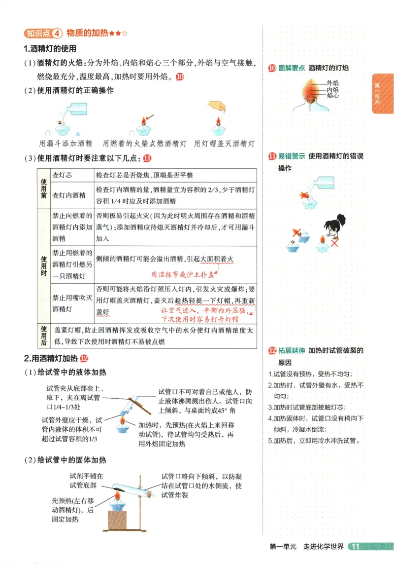 2026版53初中知识清单-化学