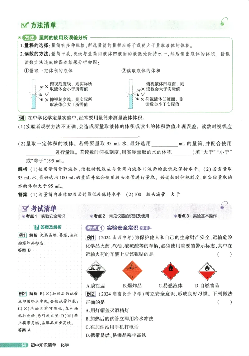 2026版53初中知识清单-化学