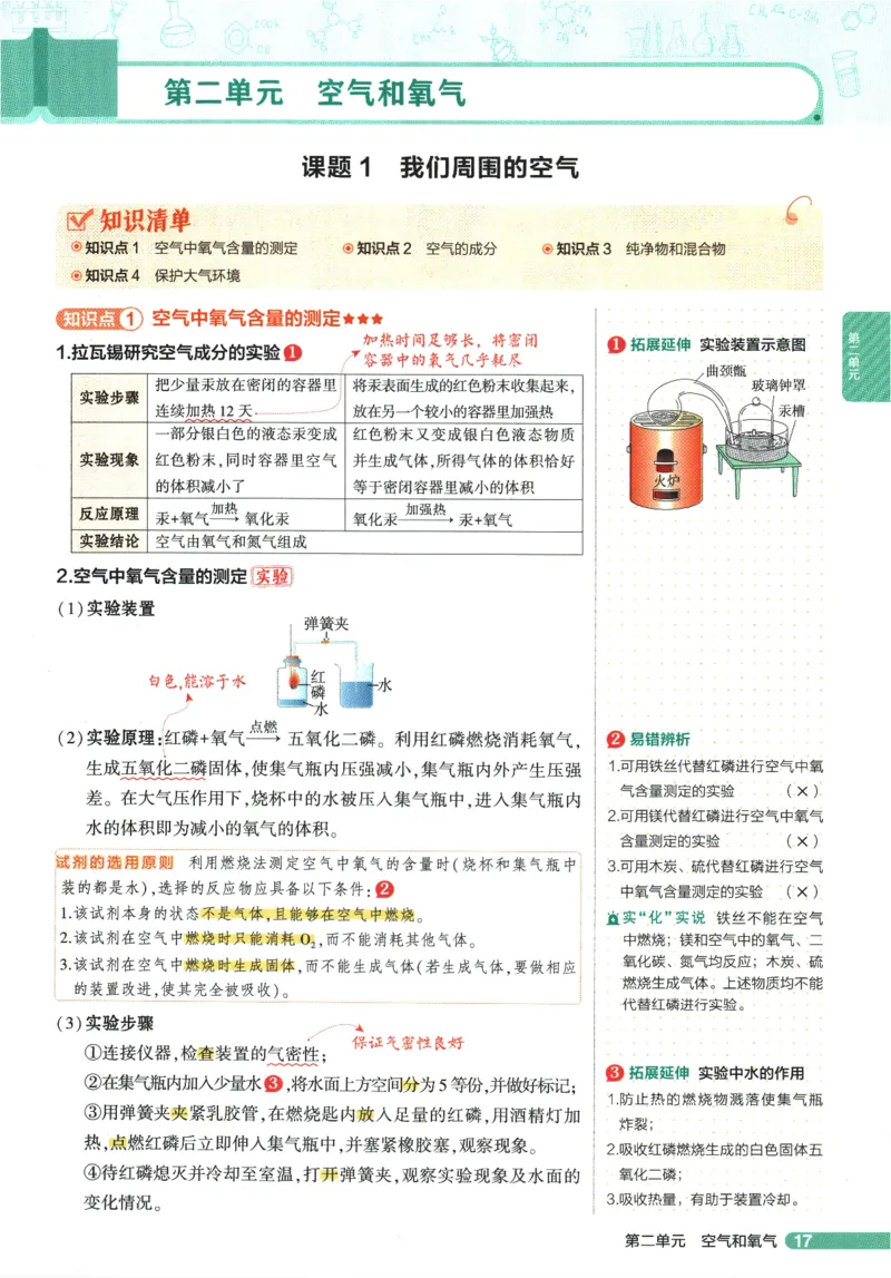 2026版53初中知识清单-化学