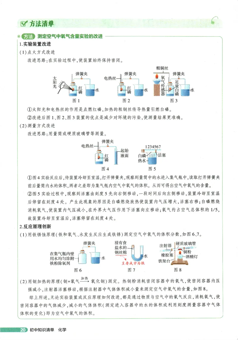 2026版53初中知识清单-化学