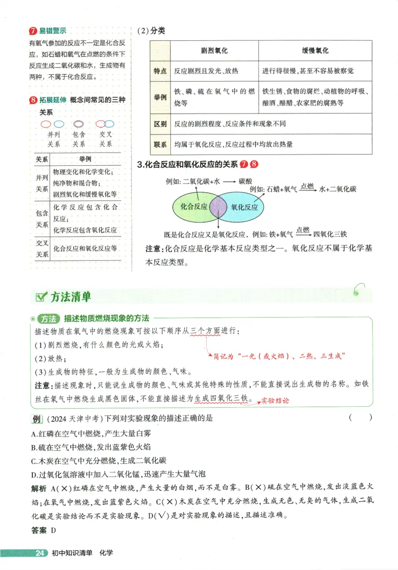 2026版53初中知识清单-化学