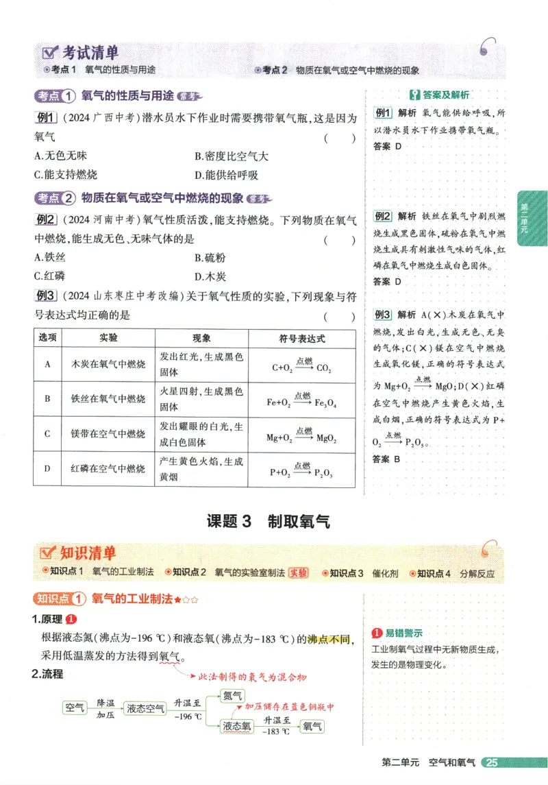 2026版53初中知识清单-化学