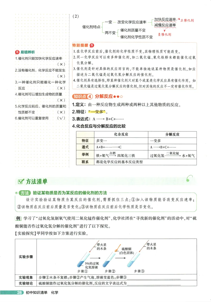 2026版53初中知识清单-化学
