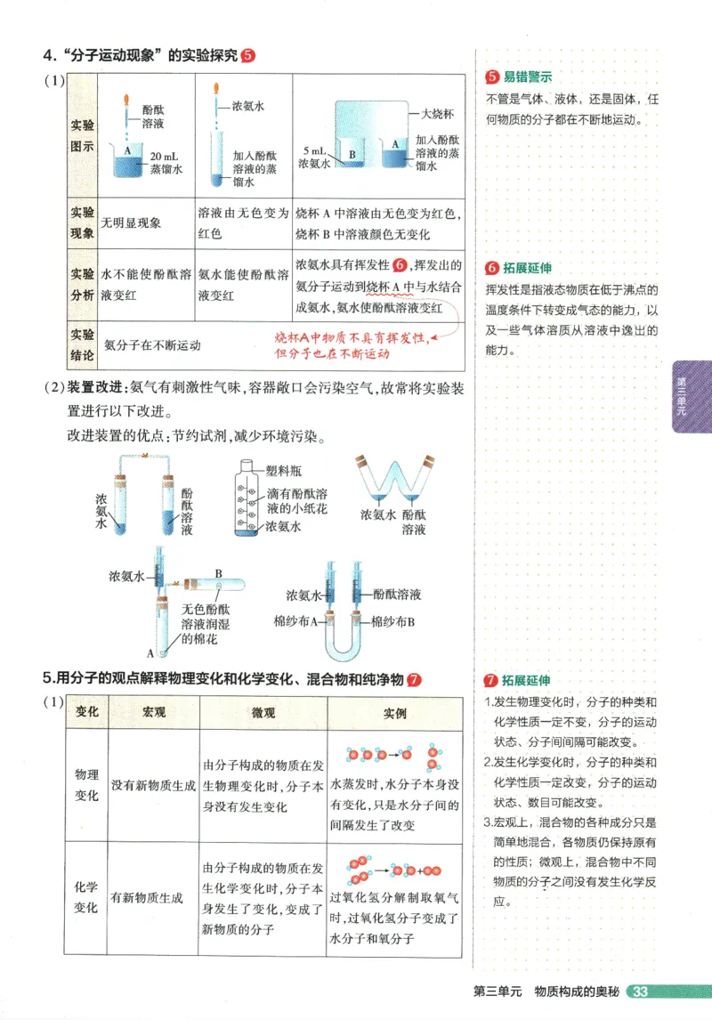 2026版53初中知识清单-化学
