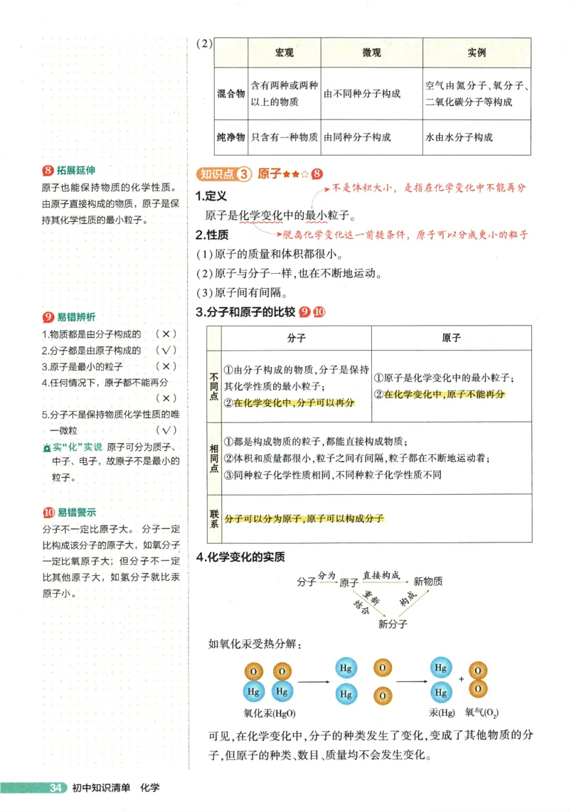 2026版53初中知识清单-化学
