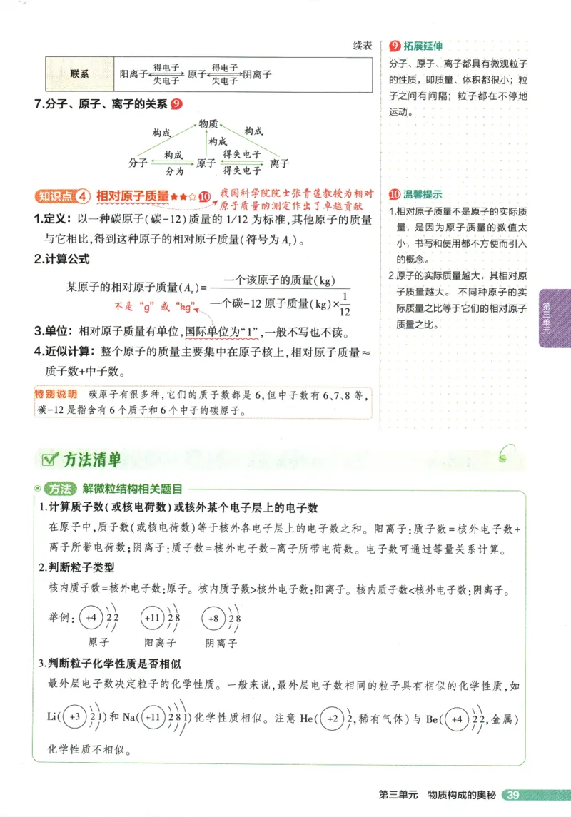 2026版53初中知识清单-化学