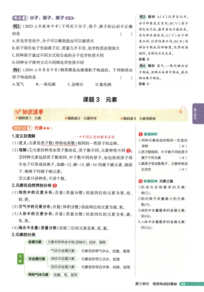 2026版53初中知识清单-化学