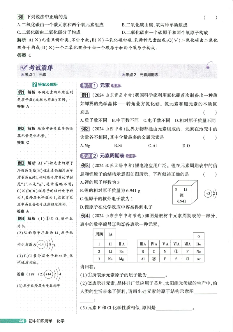 2026版53初中知识清单-化学