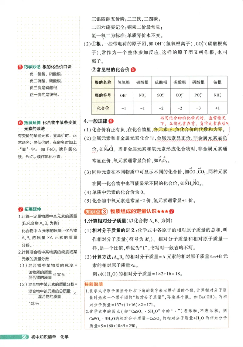 2026版53初中知识清单-化学