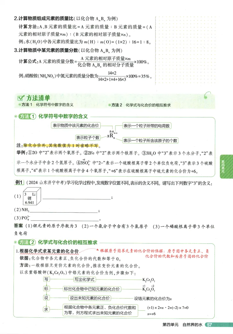 2026版53初中知识清单-化学