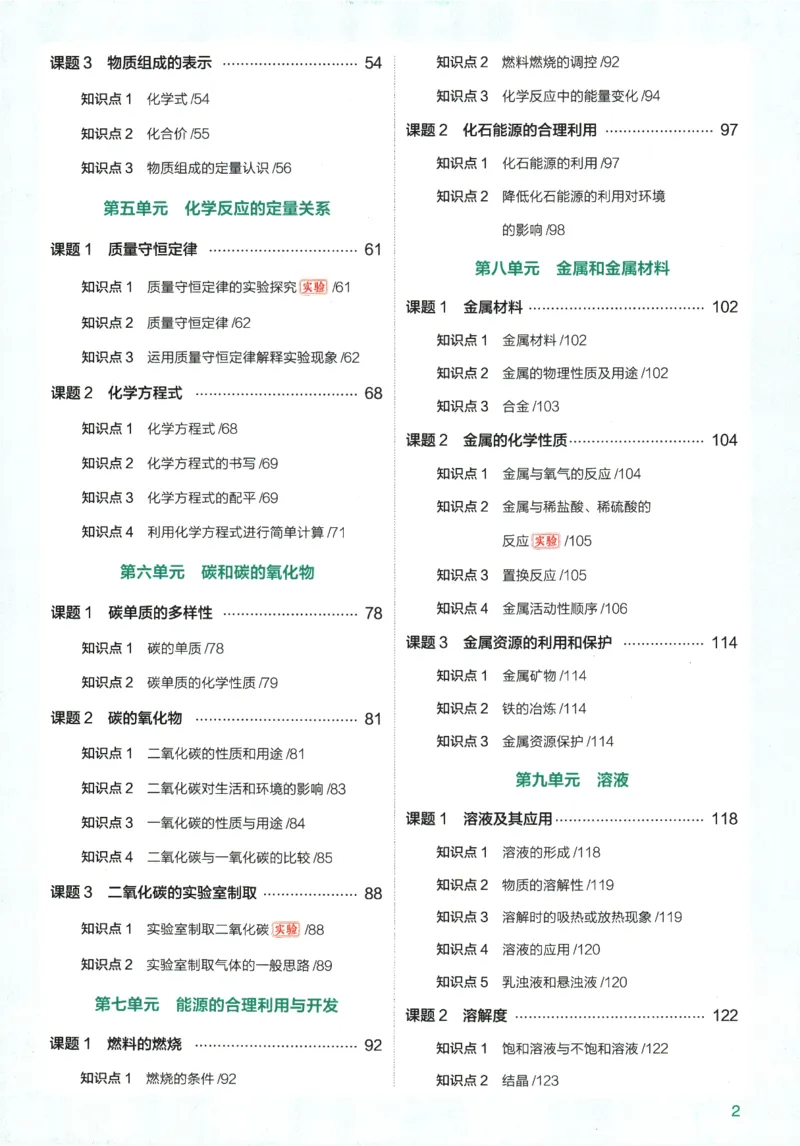 2026版53初中知识清单-化学