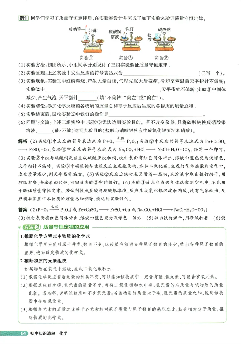 2026版53初中知识清单-化学