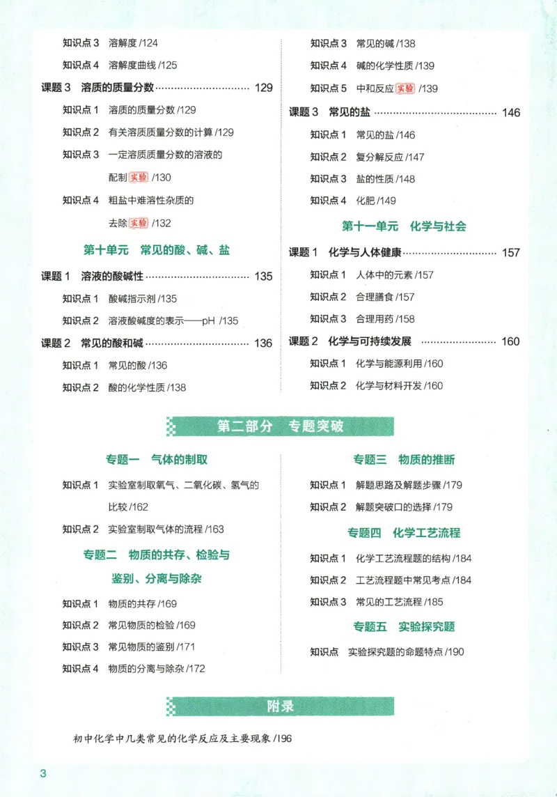 2026版53初中知识清单-化学