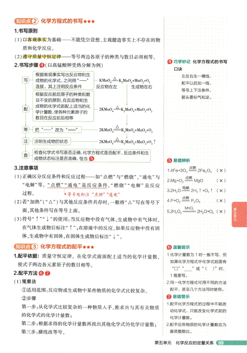 2026版53初中知识清单-化学