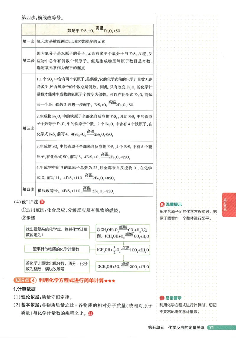 2026版53初中知识清单-化学