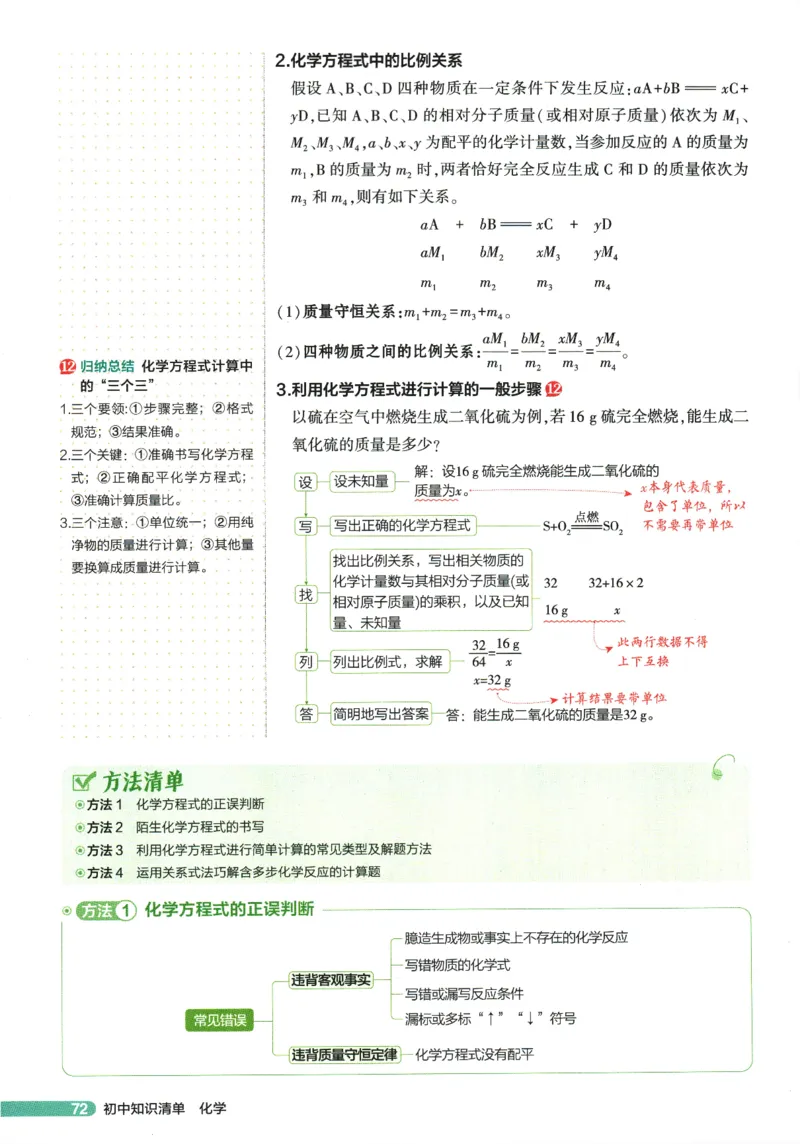 2026版53初中知识清单-化学