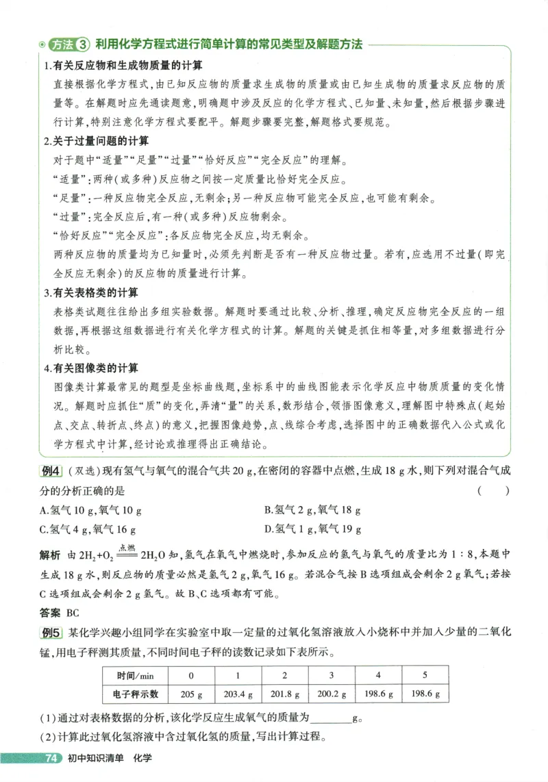 2026版53初中知识清单-化学