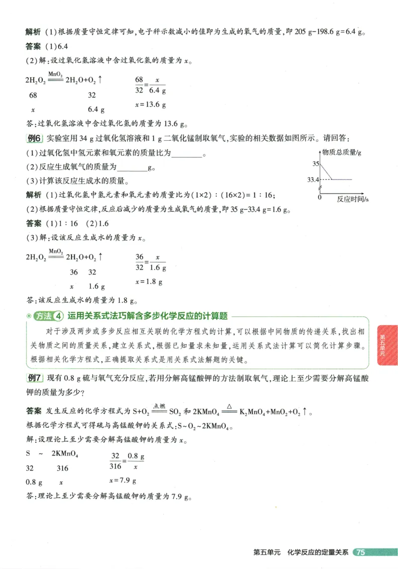 2026版53初中知识清单-化学