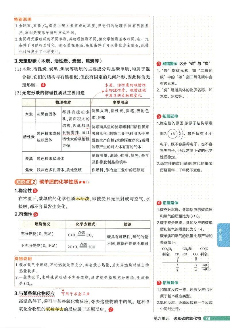 2026版53初中知识清单-化学