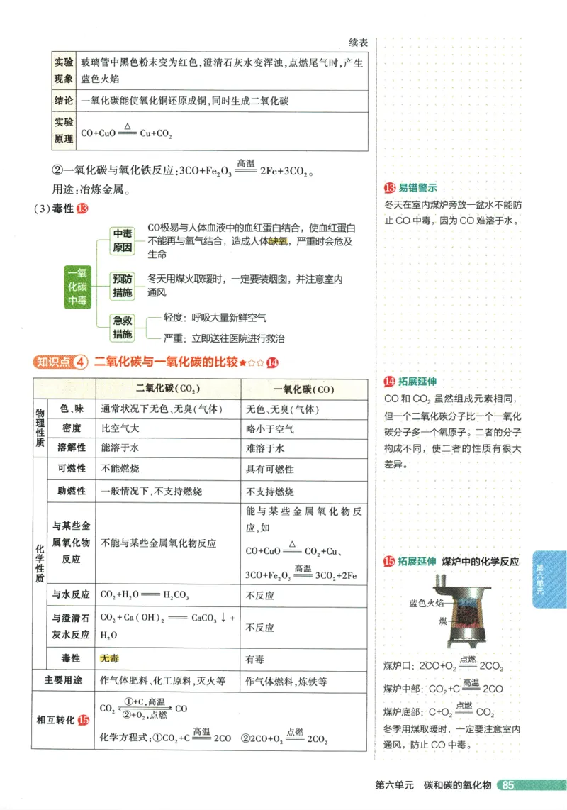 2026版53初中知识清单-化学