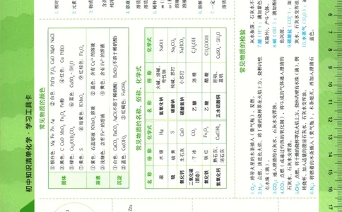 2026版53初中知识清单-化学