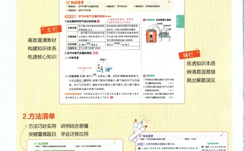2026版53初中知识清单-化学