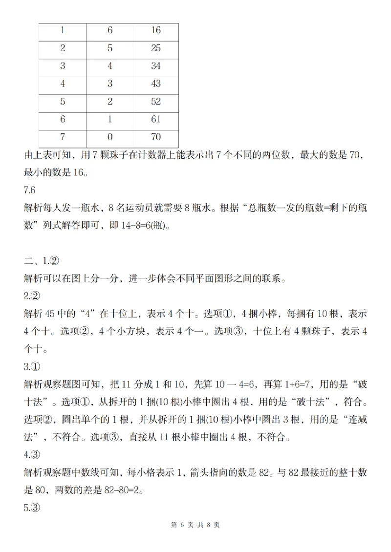 1107数学人教版2024-2025学年一年级数学下册期中测试综合复习卷_一年级上下册资料_一年级下册小红书同款资料_一下数学_25年一下数学资料