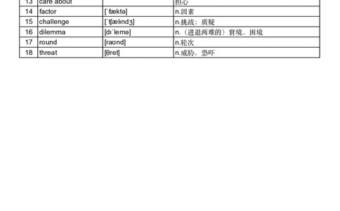 2016年真题阅读单词_考研英语真题_考研英语（一）历年真题_单词资料_英语一真题词汇