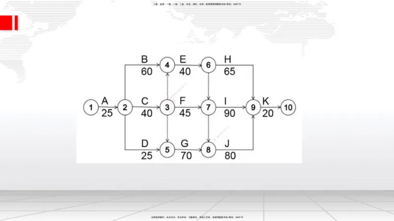 08节2025一建《公路》冲刺抢分直播课（08.21）_2026年一级建造师_2026年一建公路_2025年一建公路SVIP_04-冲刺串讲✿考点强化✿小灶集训_22-公路《冲刺抢分直播》朱娟婷JGS_讲义