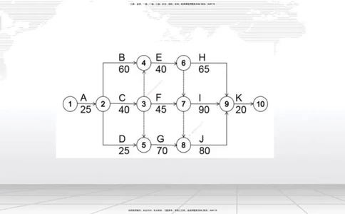 08节2025一建《公路》冲刺抢分直播课（08.21）_2026年一级建造师_2026年一建公路_2025年一建公路SVIP_04-冲刺串讲✿考点强化✿小灶集训_22-公路《冲刺抢分直播》朱娟婷JGS_讲义