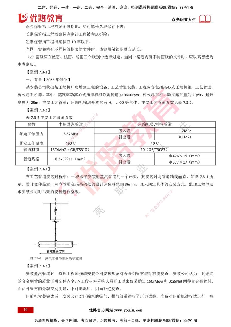 25年一建《机电实务》大V精讲第7章讲义打印版_2026年一级建造师_2026年一建机电_2025年一建机电SVIP_02-基础精讲✿高端面授✿深度强化_32-机电《强化精讲班》王建波YL
