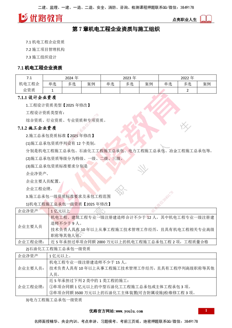 25年一建《机电实务》大V精讲第7章讲义打印版_2026年一级建造师_2026年一建机电_2025年一建机电SVIP_02-基础精讲✿高端面授✿深度强化_32-机电《强化精讲班》王建波YL