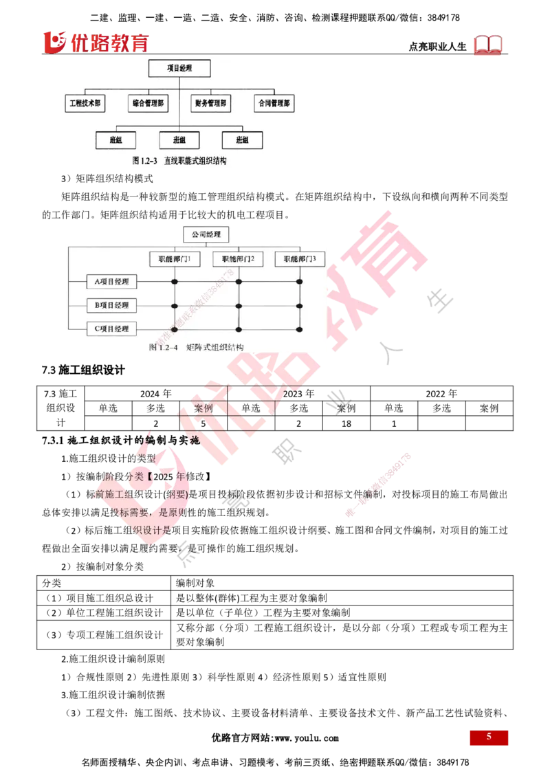 25年一建《机电实务》大V精讲第7章讲义打印版_2026年一级建造师_2026年一建机电_2025年一建机电SVIP_02-基础精讲✿高端面授✿深度强化_32-机电《强化精讲班》王建波YL