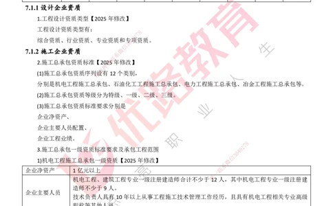 25年一建《机电实务》大V精讲第7章讲义打印版_2026年一级建造师_2026年一建机电_2025年一建机电SVIP_02-基础精讲✿高端面授✿深度强化_32-机电《强化精讲班》王建波YL