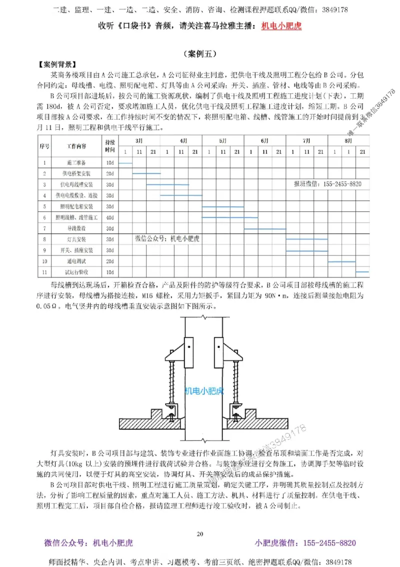 02-考前自测卷（二）答案_1_2026年一级建造师_2026年一建机电_2025年一建机电SVIP_04-冲刺串讲✿考点强化✿小灶集训_17-机电《案例百题斩》小肥虎SMR_考前测试卷