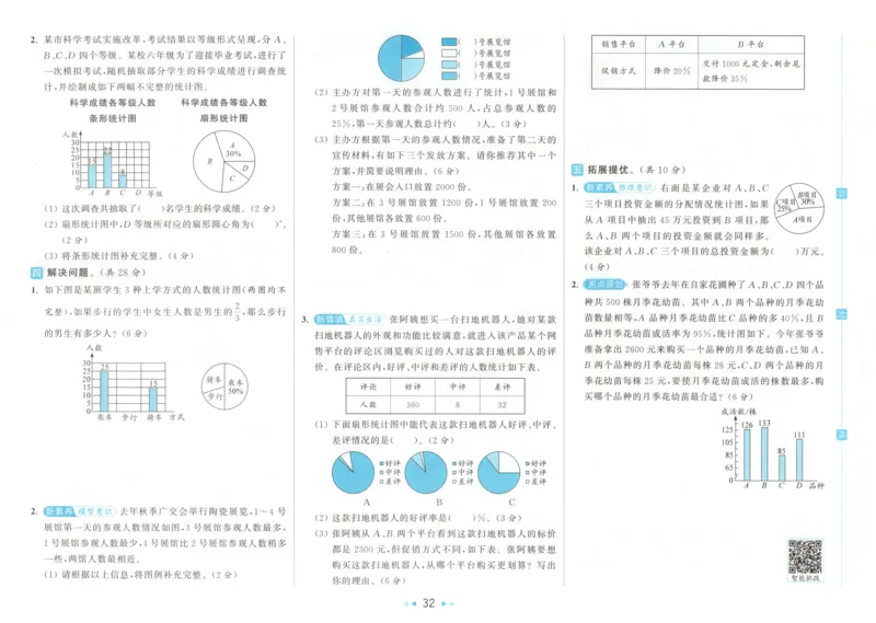 2025秋亮点给力大试卷数学6上RJ