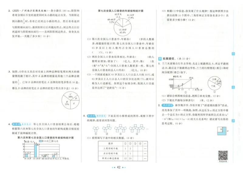 2025秋亮点给力大试卷数学6上RJ