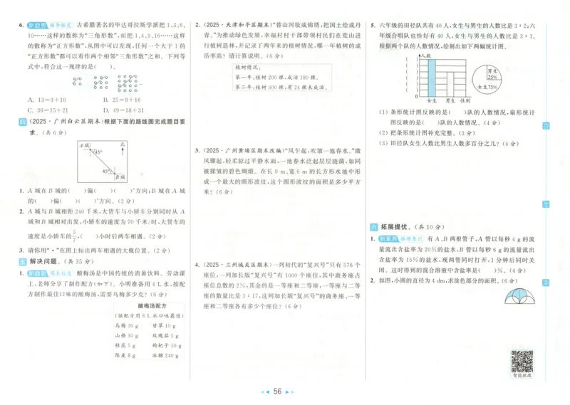 2025秋亮点给力大试卷数学6上RJ
