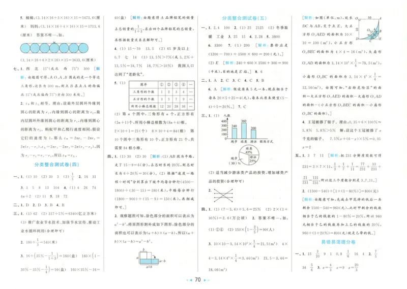 2025秋亮点给力大试卷数学6上RJ