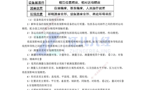 43.一建机电基础精学-44机械设备安装技术-3_2026年一级建造师_2026年一建机电_2025年一建机电SVIP_02-基础精讲✿高端面授✿深度强化_31-机电《基础精学课》朱旭阳ZBJ_讲义